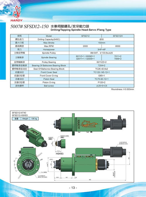 sfsd12 150 nt40 臺(tái)灣翰坤hardy三方向水車專機(jī)伺服動(dòng)力頭