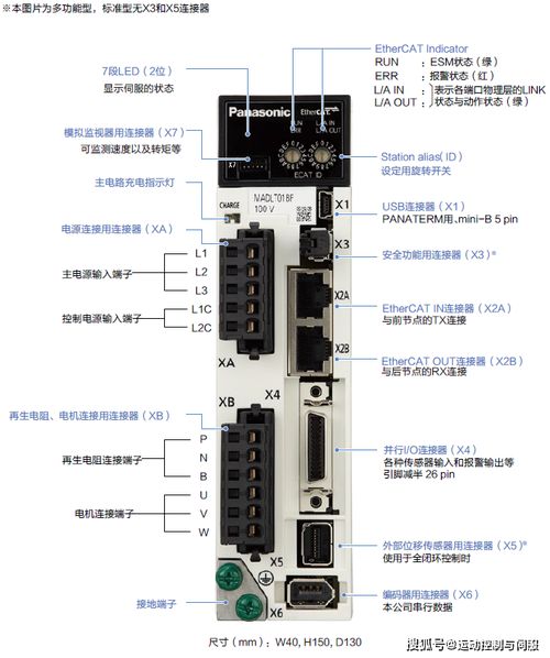 松下伺服總線產(chǎn)品 a6n系列 a6b系列